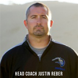 Rio Linda Head Coach Justin Reber